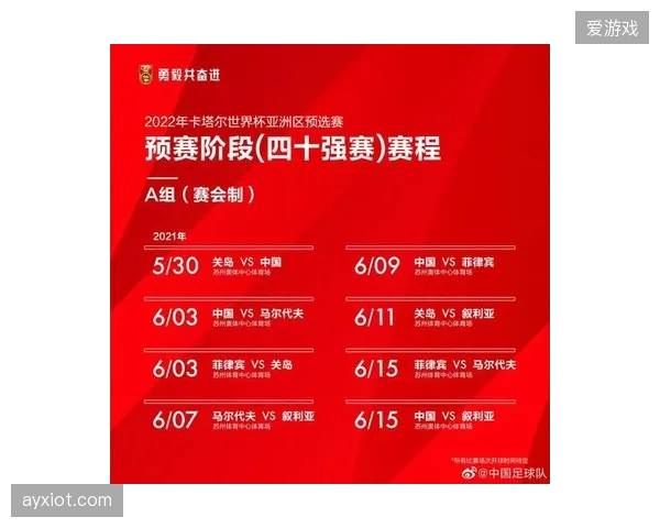 48队赛制下小组赛程更短，澳大利亚队必须从首场比赛就进入最佳状态。