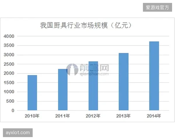 库拉索先后面临技术、身体和速度三重考验，极为艰难的赛程设计要求球队必须从第一分钟就进入最高强度。